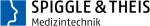 Spiggle & Theis Medizintechnik