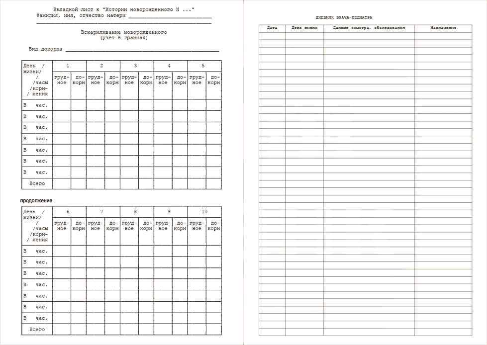 Журнал надой молока. Карточка учета надоя молока. Журнал надой молока. Журнал учета надоя молока заполненный. Журнал учета надоя молока форма сп-21.